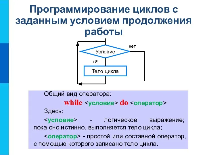 Программирование циклов с заданным условием продолжения работы Общий вид оператора: while do