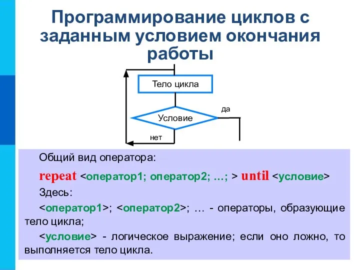 Программирование циклов с заданным условием окончания работы Общий вид оператора: repeat until