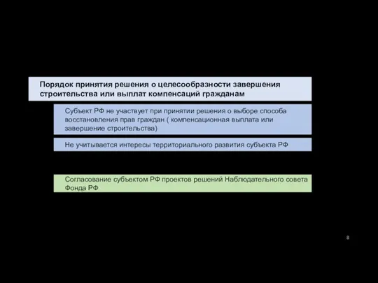 Проблемы Порядок принятия решения о целесообразности завершения строительства или выплат компенсаций гражданам