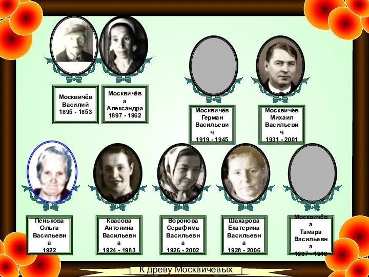 Москвичёв Василий 1895 - 1853 Москвичёва Александра 1897 - 1962 Квасова Антонина