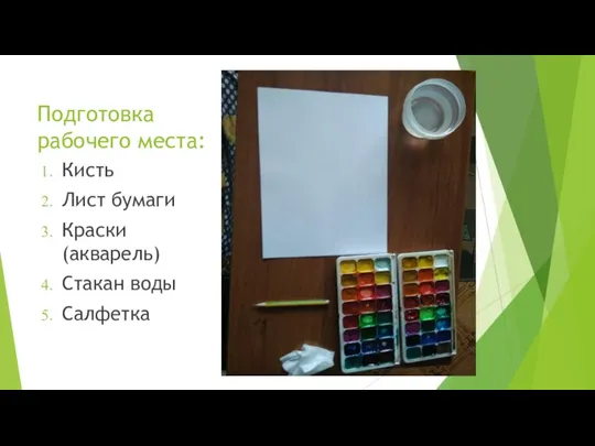 Подготовка рабочего места: Кисть Лист бумаги Краски (акварель) Стакан воды Салфетка