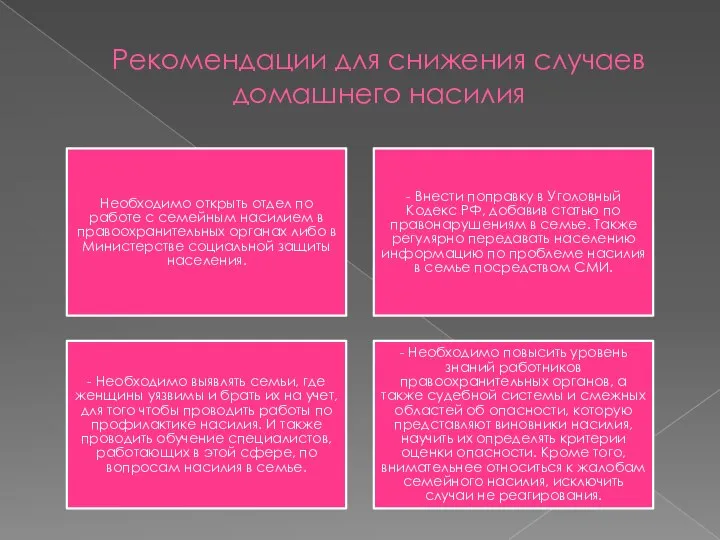 Рекомендации для снижения случаев домашнего насилия Необходимо открыть отдел по работе с