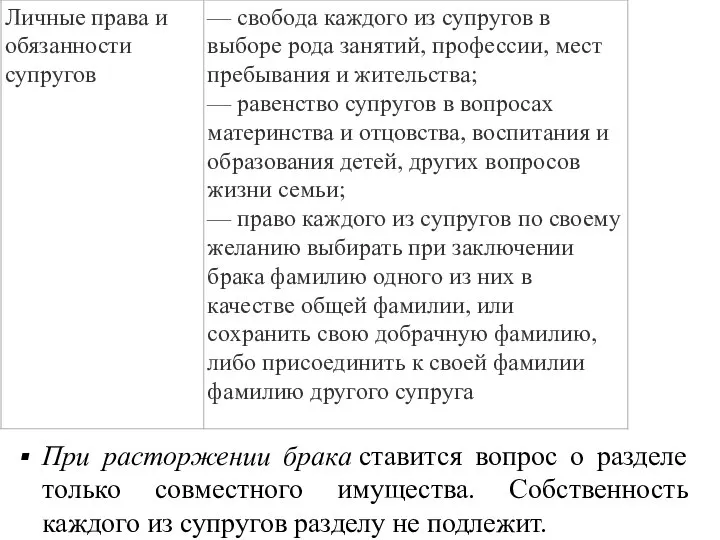 При расторжении брака ставится вопрос о разделе только совместного имущества. Собственность каждого