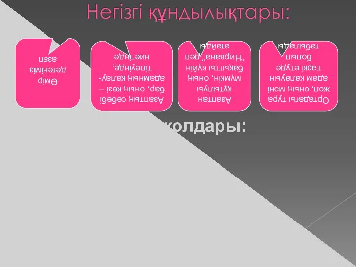 Өмір дегеніміз азап Азаптың себебі бар, оның көзі –адамның қалау-тілеуінде, ниетінде Азаптан