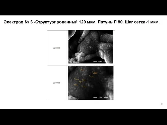 Электрод № 6 -Структурированный 120 мкм. Латунь Л 80. Шаг сетки-1 мкм.