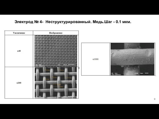 Электрод № 4- Неструктурированный. Медь.Шаг - 0.1 мкм.