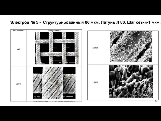 Электрод № 5 - Структурированный 80 мкм. Латунь Л 80. Шаг сетки-1 мкм.