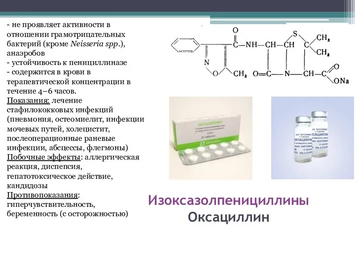 Изоксазолпенициллины Оксациллин - не проявляет активности в отношении грамотрицательных бактерий (кроме Neisseria