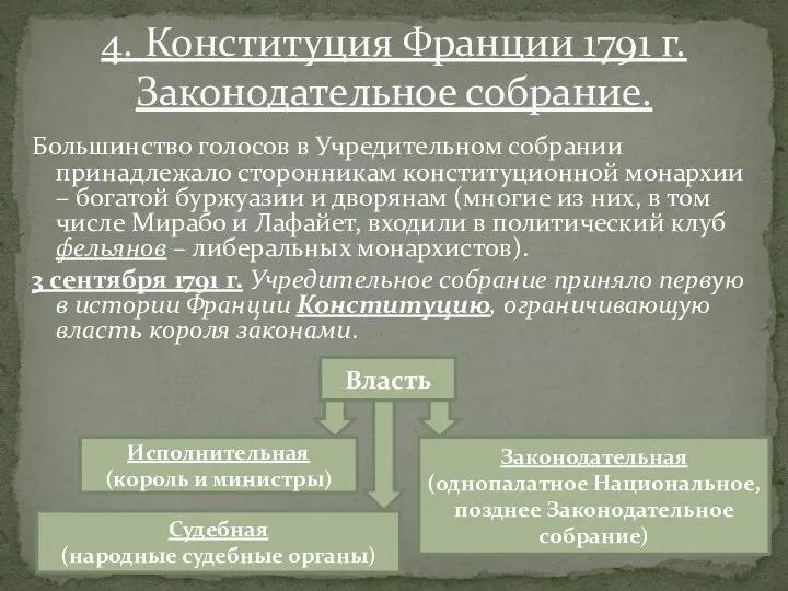 Большинство голосов в Учредительном собрании принадлежало сторонникам конституционной монархии – богатой буржуазии