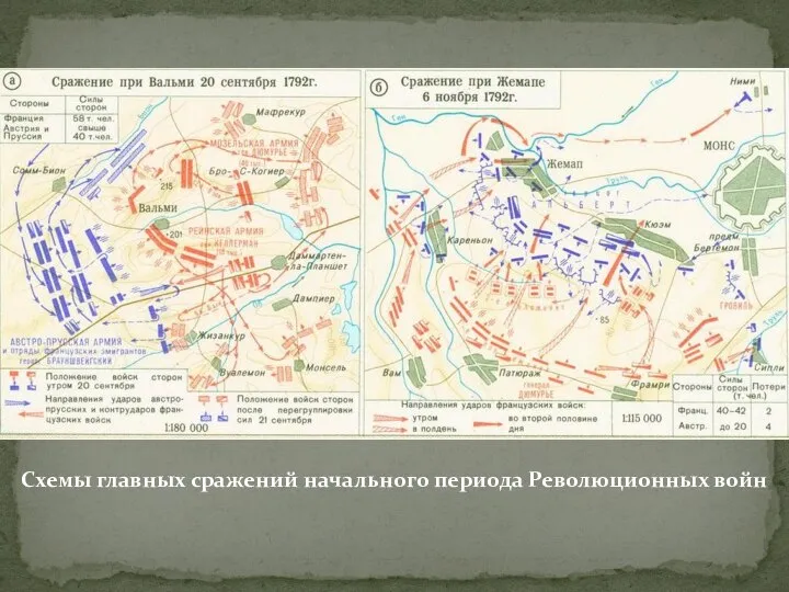 Схемы главных сражений начального периода Революционных войн