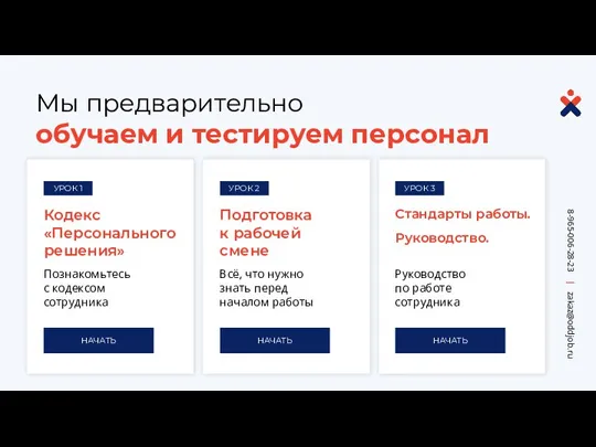 УРОК 1 Мы предварительно обучаем и тестируем персонал Кодекс «Персонального решения» Познакомьтесь