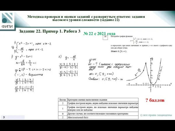 ? баллов Методика проверки и оценки заданий с развернутым ответом: задания высокого