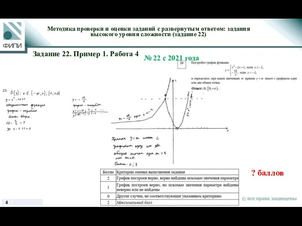 ? баллов 4 Оценивание Методика проверки и оценки заданий с развернутым ответом: