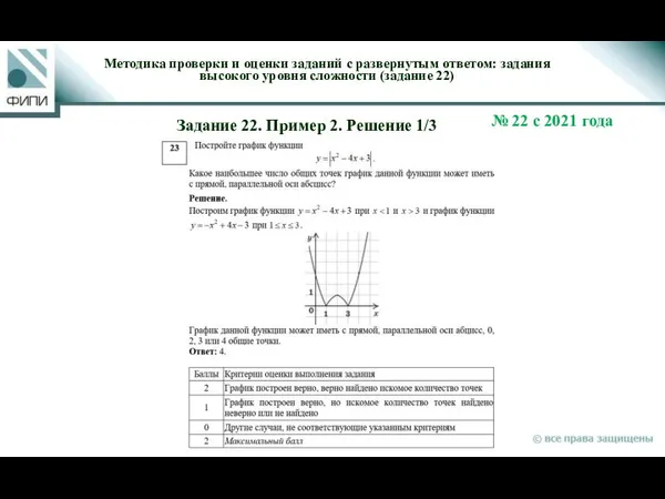 Методика проверки и оценки заданий с развернутым ответом: задания высокого уровня сложности