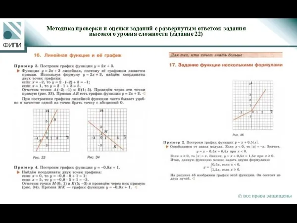 Методика проверки и оценки заданий с развернутым ответом: задания высокого уровня сложности (задание 22)