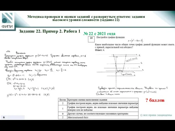 ? баллов Методика проверки и оценки заданий с развернутым ответом: задания высокого