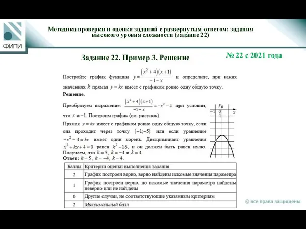 Методика проверки и оценки заданий с развернутым ответом: задания высокого уровня сложности