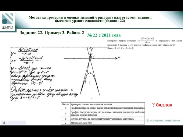 ? баллов Методика проверки и оценки заданий с развернутым ответом: задания высокого