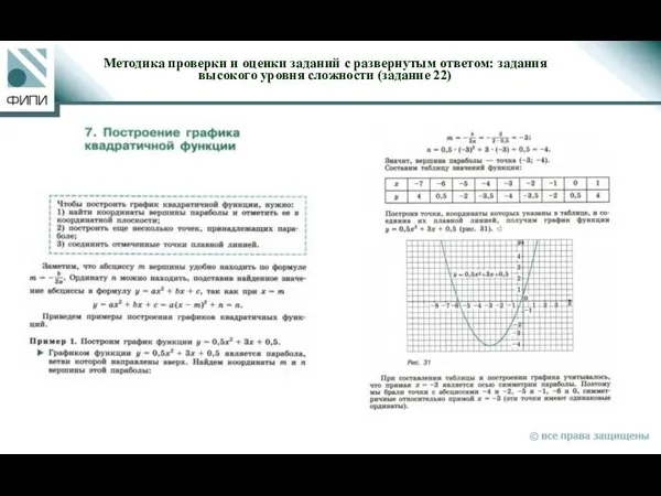 Методика проверки и оценки заданий с развернутым ответом: задания высокого уровня сложности (задание 22)