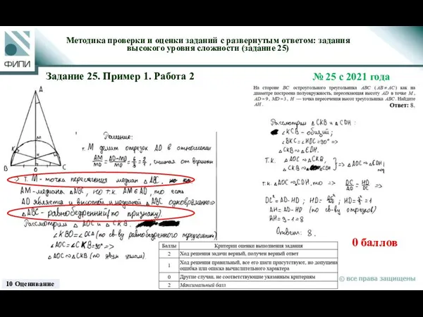 Задание 25. Пример 1. Работа 2 0 баллов Методика проверки и оценки