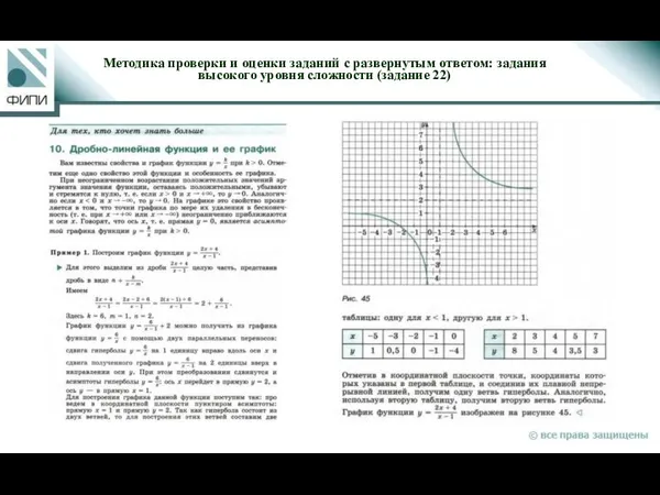 Методика проверки и оценки заданий с развернутым ответом: задания высокого уровня сложности (задание 22)