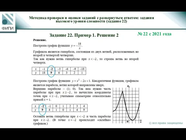 Методика проверки и оценки заданий с развернутым ответом: задания высокого уровня сложности