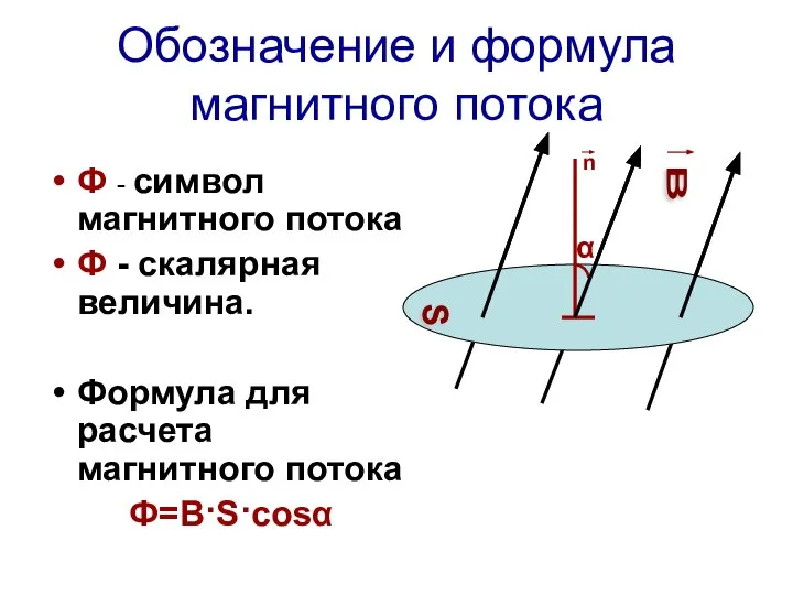 Обозначение и формула магнитного потока Ф - символ магнитного потока Ф -