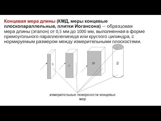 Концевая мера длины (КМД, меры концевые плоскопараллельные, плитки Иогансона) — образцовая мера