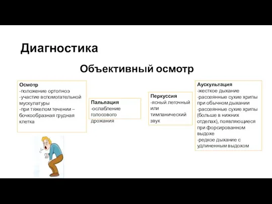 Диагностика Объективный осмотр Осмотр -положение ортопноэ -участие вспомогательной мускулатуры -при тяжелом течении