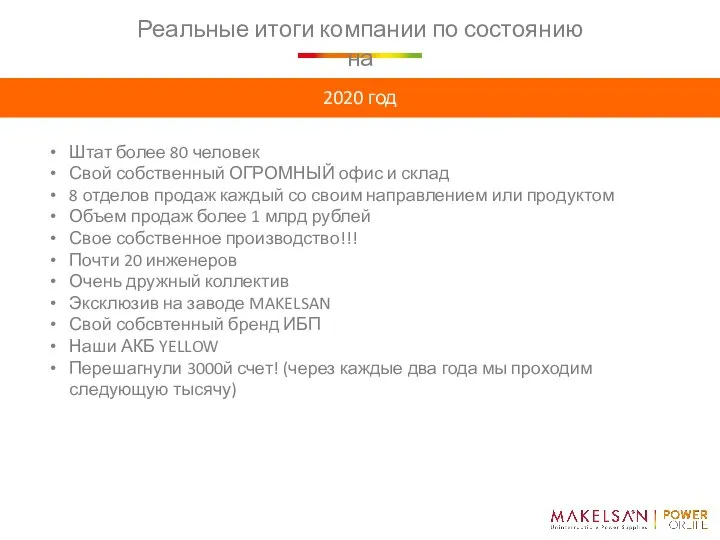 2020 год Реальные итоги компании по состоянию на Штат более 80 человек