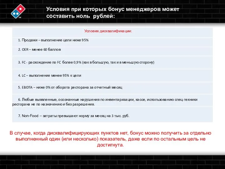 Условия при которых бонус менеджеров может составить ноль рублей: В случае, когда