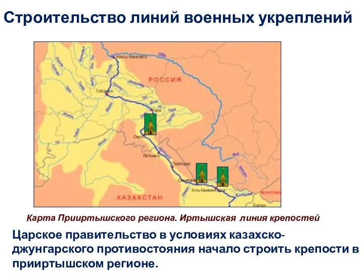 Царское правительство в условиях казахско-джунгарского противостояния начало строить крепости в прииртышском регионе.