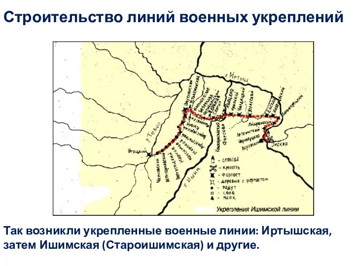 Так возникли укрепленные военные линии: Иртышская, затем Ишимская (Староишимская) и другие. Строительство линий военных укреплений