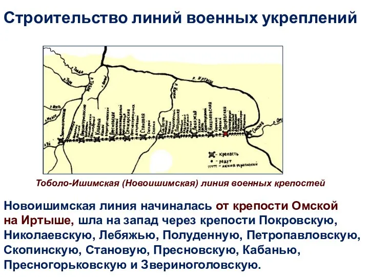 Тоболо-Ишимская (Новоишимская) линия военных крепостей Новоишимская линия начиналась от крепости Омской на