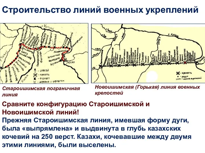 Староишимская пограничная линия Новоишимская (Горькая) линия военных крепостей Сравните конфигурацию Староишимской и