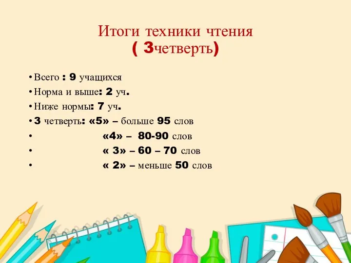 Итоги техники чтения ( 3четверть) Всего : 9 учащихся Норма и выше: