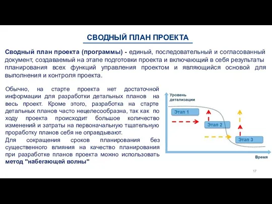 СВОДНЫЙ ПЛАН ПРОЕКТА Сводный план проекта (программы) - единый, последовательный и согласованный