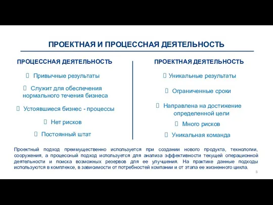 ПРОЕКТНАЯ И ПРОЦЕССНАЯ ДЕЯТЕЛЬНОСТЬ 3 ПРОЕКТНАЯ ДЕЯТЕЛЬНОСТЬ ПРОЦЕССНАЯ ДЕЯТЕЛЬНОСТЬ Уникальные результаты Привычные