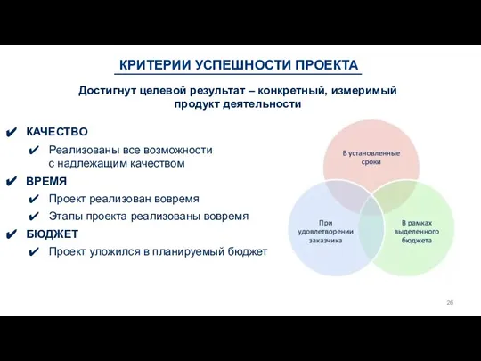 КРИТЕРИИ УСПЕШНОСТИ ПРОЕКТА КАЧЕСТВО Реализованы все возможности с надлежащим качеством ВРЕМЯ Проект