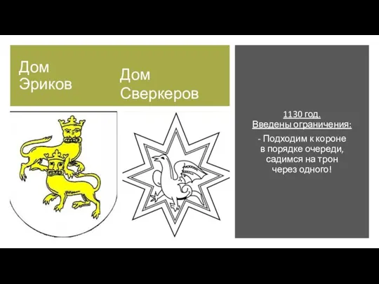 Дом Эриков 1130 год. Введены ограничения: - Подходим к короне в порядке