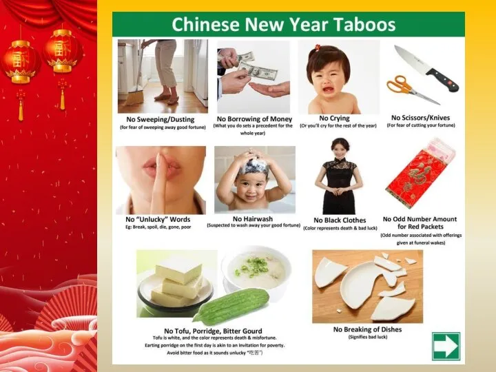 How is Chinese New Year celebratd?