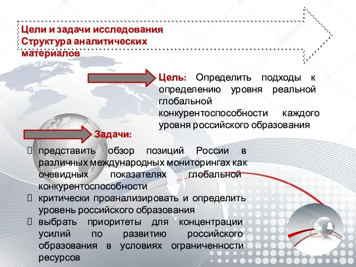 Цели и задачи исследования Структура аналитических материалов Задачи: Цель: Определить подходы к