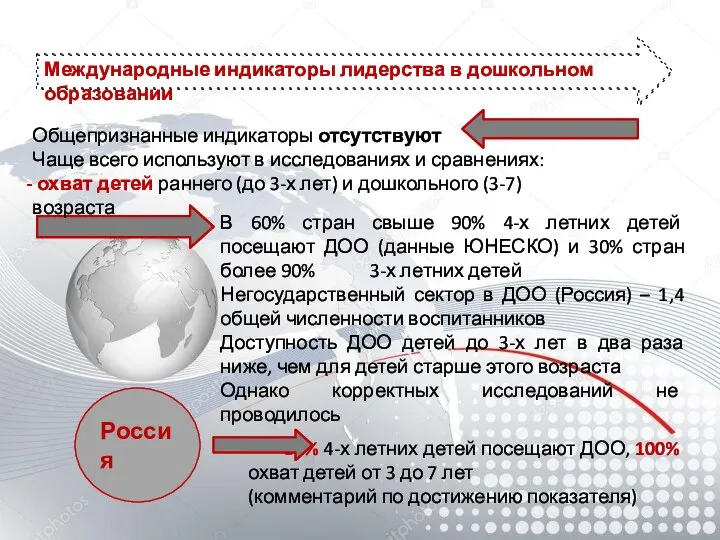 Россия Международные индикаторы лидерства в дошкольном образовании Общепризнанные индикаторы отсутствуют Чаще всего