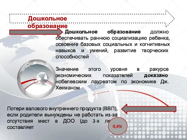 Дошкольное образование Дошкольное образование должно обеспечивать раннюю социализацию ребенка, освоение базовых социальных