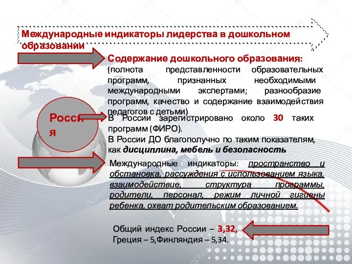 Россия Международные индикаторы лидерства в дошкольном образовании В России зарегистрировано около 30