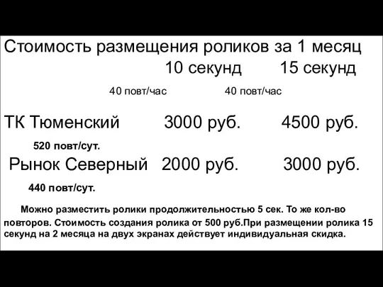 Стоимость размещения роликов за 1 месяц 10 секунд 15 секунд 40 повт/час