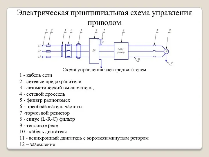 Электрическая принципиальная схема управления приводом Схема управления электродвигателем 1 - кабель сети