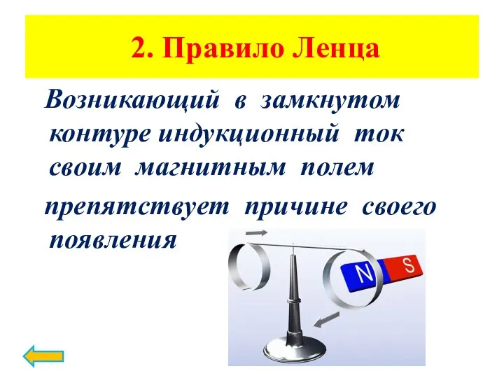 2. Правило Ленца Возникающий в замкнутом контуре индукционный ток своим магнитным полем препятствует причине своего появления