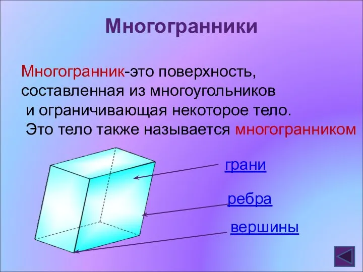 Многогранники Многогранник-это поверхность, составленная из многоугольников и ограничивающая некоторое тело. Это тело