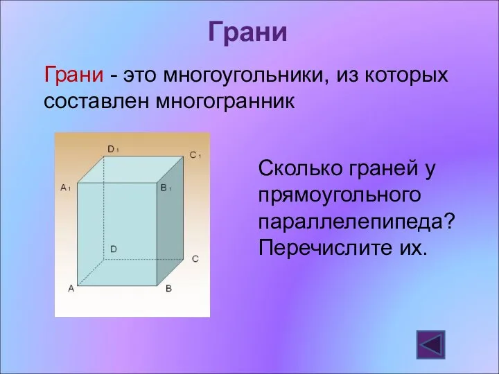 Грани Грани - это многоугольники, из которых составлен многогранник Сколько граней у прямоугольного параллелепипеда? Перечислите их.